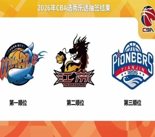 四川获2026年CBA选秀状元签