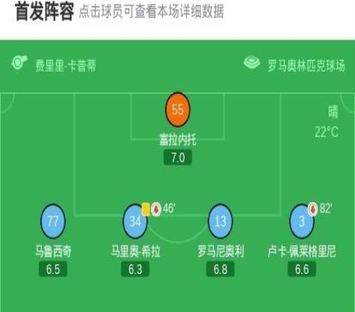拉齐奥21逆转比萨，佩德罗破门，菲萨约巴希鲁建功