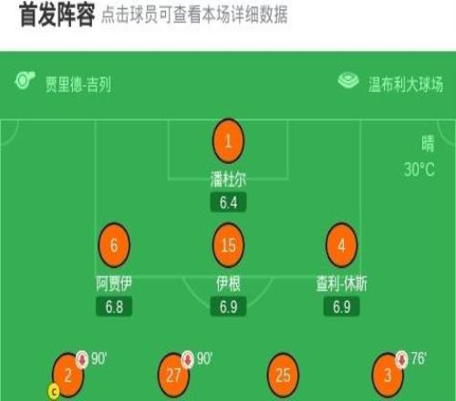 赫尔城10绝杀米德尔斯堡时隔9年重返英超，麦克布涅建功