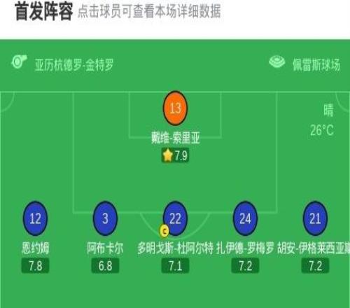 赫塔费10奥萨苏纳，米利亚一锤定音