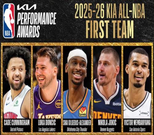 年度最佳阵容出炉，老詹终结神级纪录，NBA该换新门面了