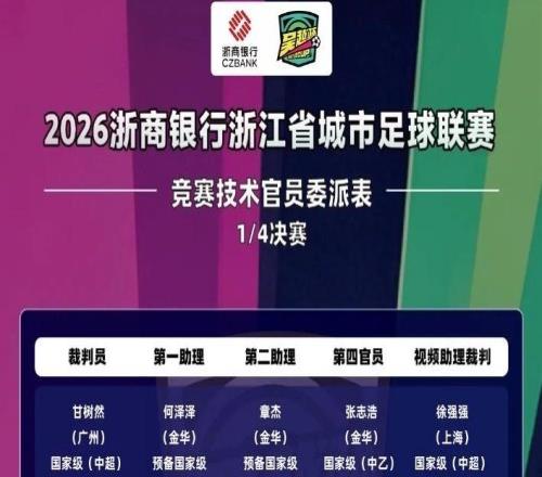 浙江省足协:唐顺齐等多名中超裁判将执法吴越杯四分之一决赛