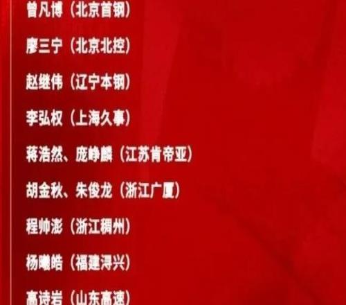 中国男篮公布最新集训大名单！赵睿周琦张镇麟落选，广东入选5人