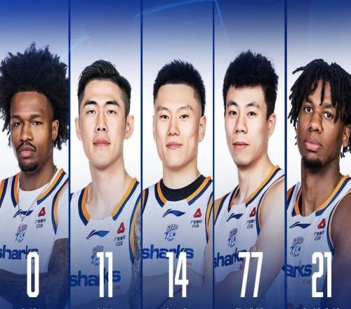 G3玩命拼防守！“大鲨鱼”夺回主场优势