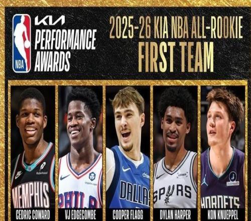 NBA新秀一阵出炉：弗拉格领衔，马刺后卫未来将成超巨