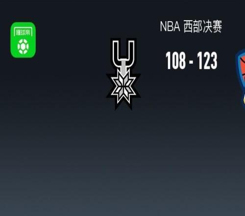 NBA战报:雷霆123108马刺,亚历山大26+2+12