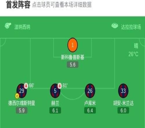 剑南春丨国米33博洛尼亚，迪马尔科世界波，皮奥、迪乌夫建功
