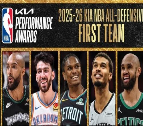 NBA官宣最佳防守阵容：文班全票携戈贝尔领衔一防热巴领衔二防