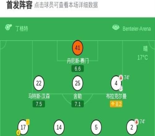 90分钟战报：帕德博恩11狼堡进入加时赛，梅勒开场14分钟染红
