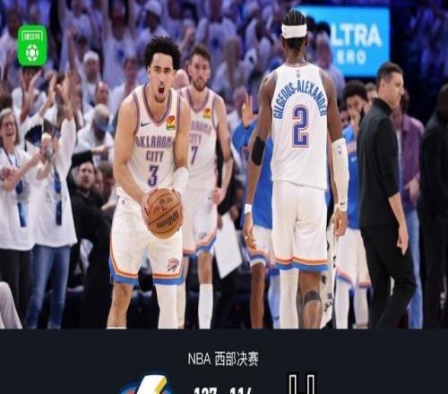 雷霆127114马刺夺下天王山，亚历山大32+9，文班亚马15中4得20+6