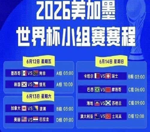 美加墨世界杯48强名单终极内幕各大豪门的死穴和底牌