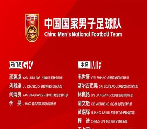国足新一期大名单：武磊时隔2年回归！韦世豪王钰栋在列李昊入围
