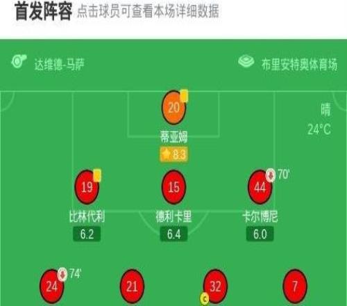 蒙扎总分22卡坦扎罗凭联赛排名高惊险升级,雅克破门难救主