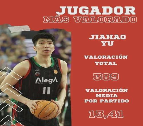 拿到了！余嘉豪MVP！中国男篮最新甜蜜烦恼