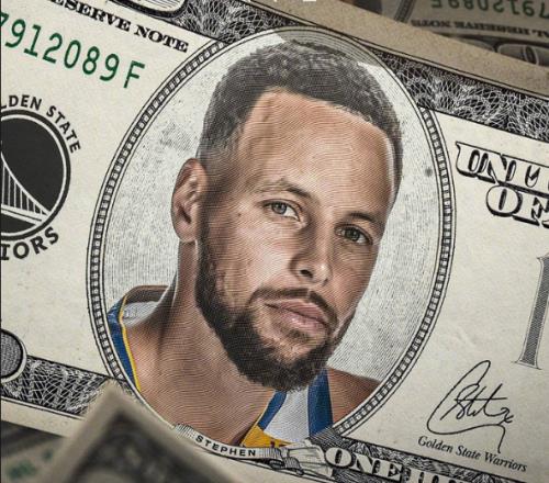 NBA下季薪水前十榜：库里6260万连续十年联盟第一约基奇第二